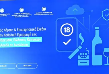 Οδικός Χάρτης και Επιχειρησιακό Σχέδιο για την Καθολική Εφαρμογή της Απαγόρευσης Πώλησης Καπνικών και Αλκοόλ σε Ανήλικους
