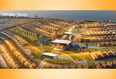 Ruijie Reyee e Lighten 2.0 Optical Solution. Η βάση της σύγχρονης συνδεσιμότητας.