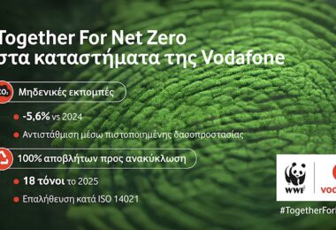 Vodafone: 100% των αποβλήτων των καταστημάτων της προς ανακύκλωση