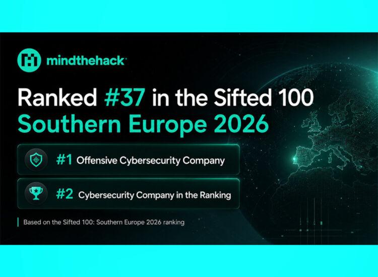 Η Mind The Hack κατατάχθηκε στη θέση #37 του Sifted 100: Southern Europe 2026