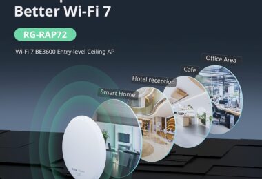 Ruijie-Reyee RG-RAP72. Διακριτικό Wi-Fi 7 για χώρους που θέλουν απόδοση και αισθητική