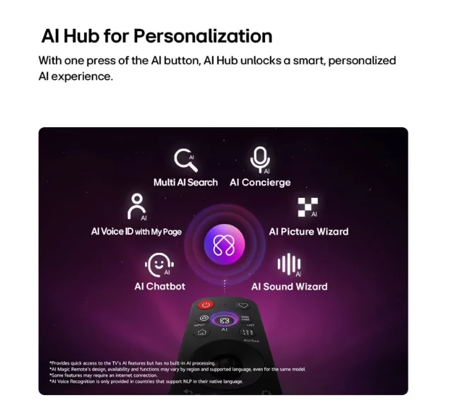 AI Hub