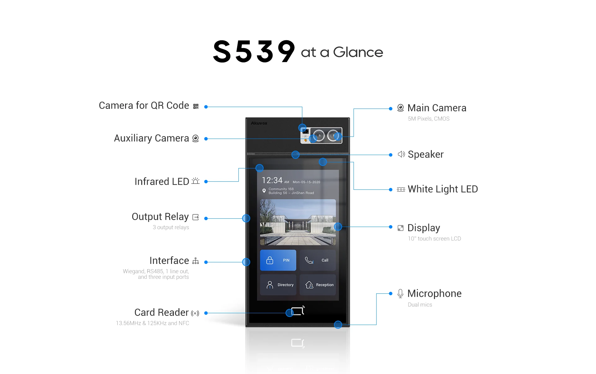Akuvox S539 .1