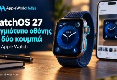 Στιγμιότυπο οθόνης Apple Watch: Πώς να το τραβήξετε