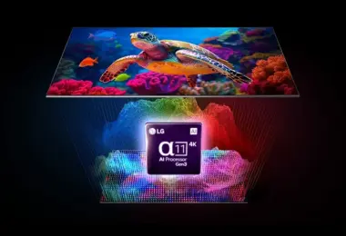 LG MICRO RGB EVO AI MRGB96 ΑΠΟΛΥΤΗ ΠΟΙΟΤΗΤΑ ΕΙΚΟΝΑΣ ΜΕ ΠΡΟΗΓΜΕΝΗ ΤΕΧΝΟΛΟΓΙΑ